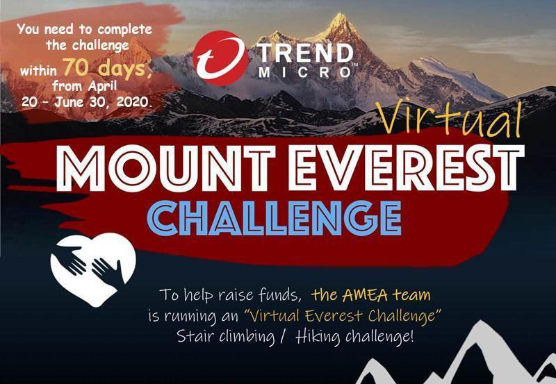 Герман Позанков: Trend Micro Virtual Everest Challenge